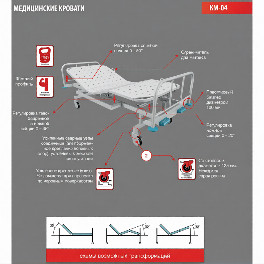 Кровать медицинская MB223.2.1.2 (KM-04)