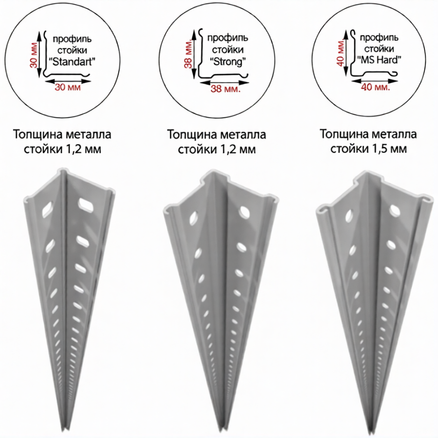 Стеллаж MS STANDART 1600х700х300 (3 полки)