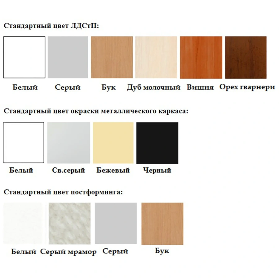 Стол-тумба СЛ-112/1 «Стандарт» (корпус ЛДСП серый, столешница постформинг серый, каркас серый)