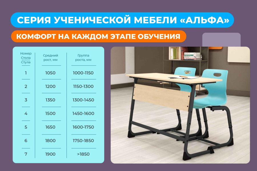 Cтол ученический белый снег/черный муар SHT-TN12/5-7